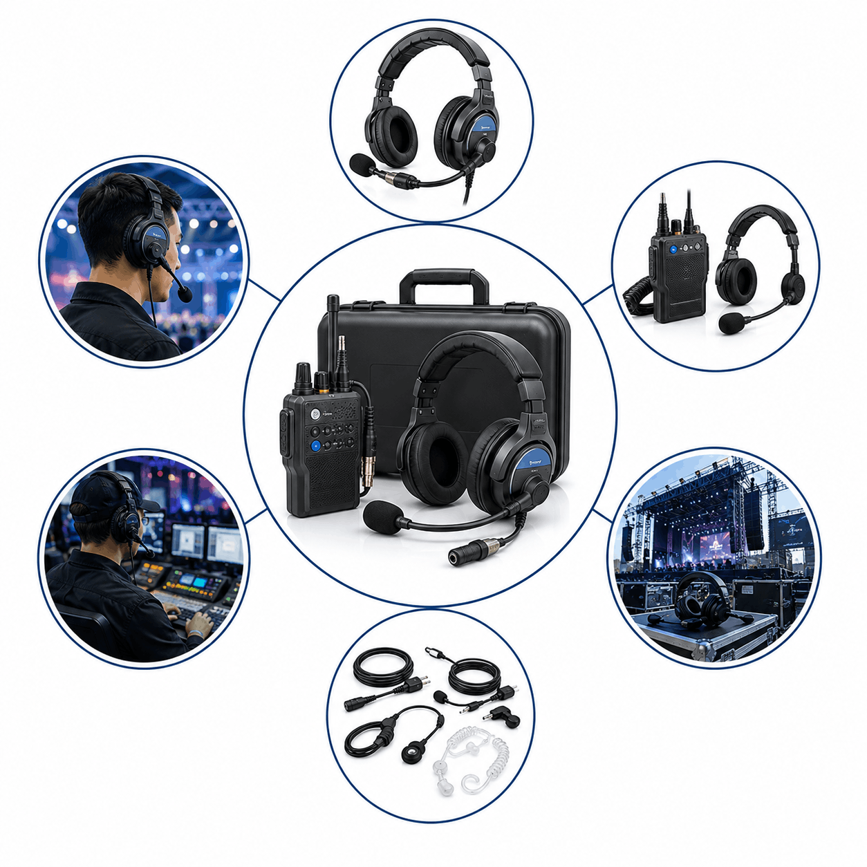 Clear-Com headset rental setup with wireless communication accessories for event production and live communication in Ahmedabad